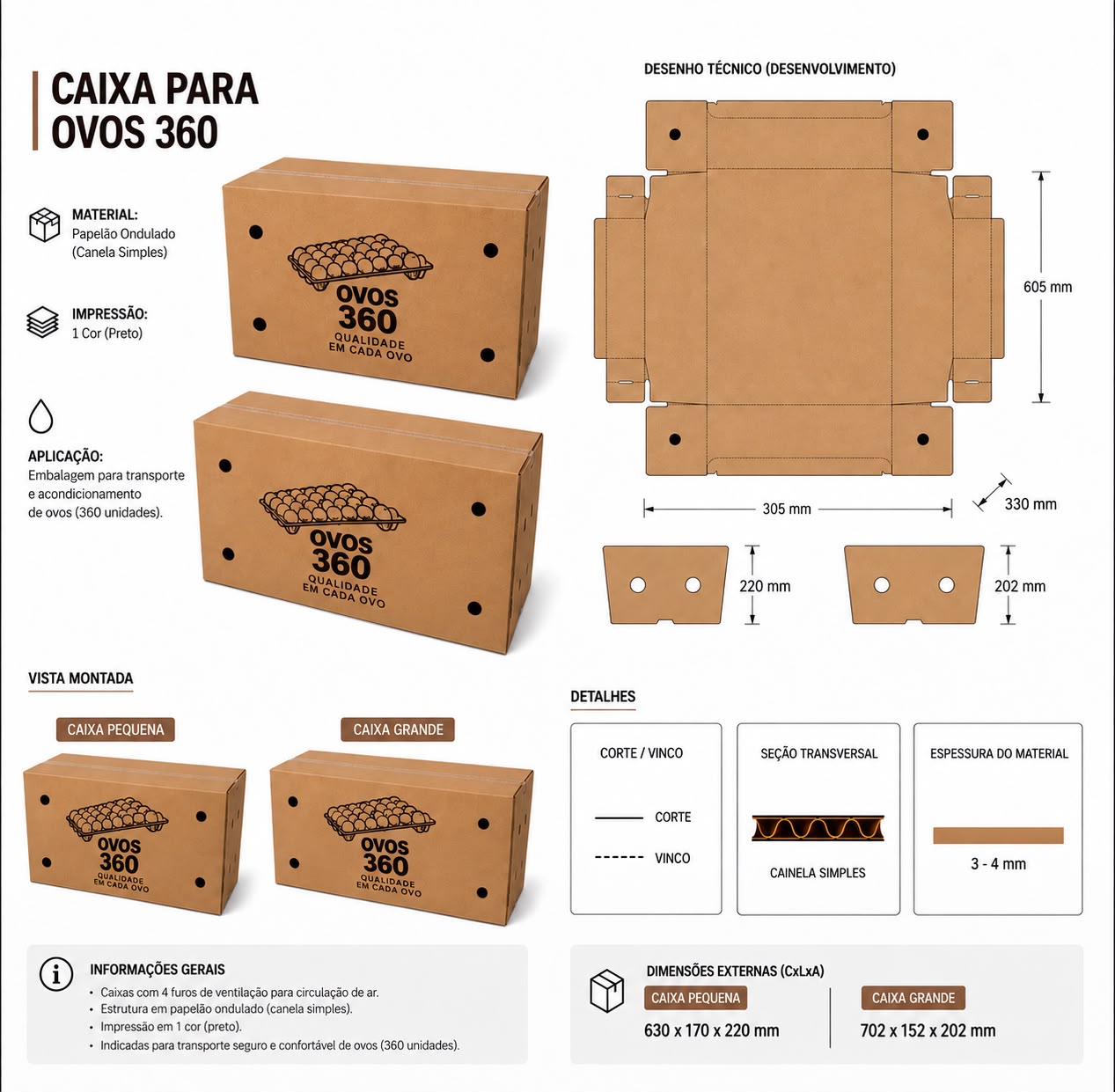 Ficha técnica da Caixa para Ovos 360 da Cartaplast Angola