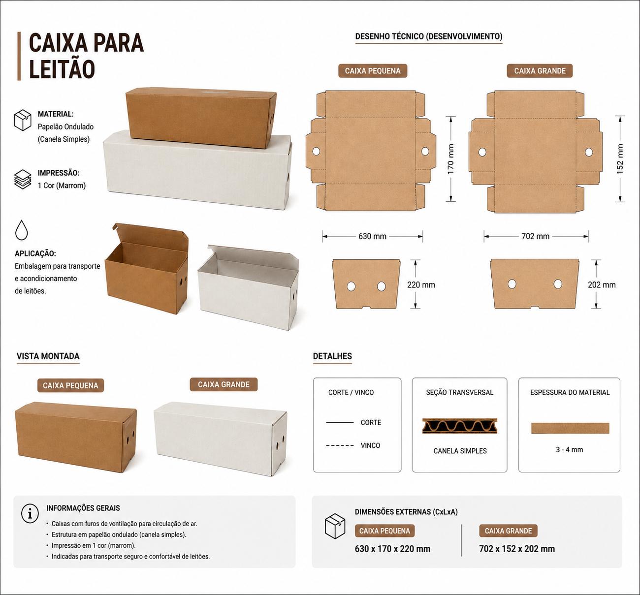 Ficha técnica da Caixa para Leitão da Cartaplast Angola